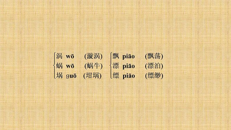 人教部编版高中语文选择性必修下册7.2秦腔   课件第4页