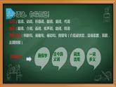 人教部编版高中语文选择性必修下册9.1陈情表   课件