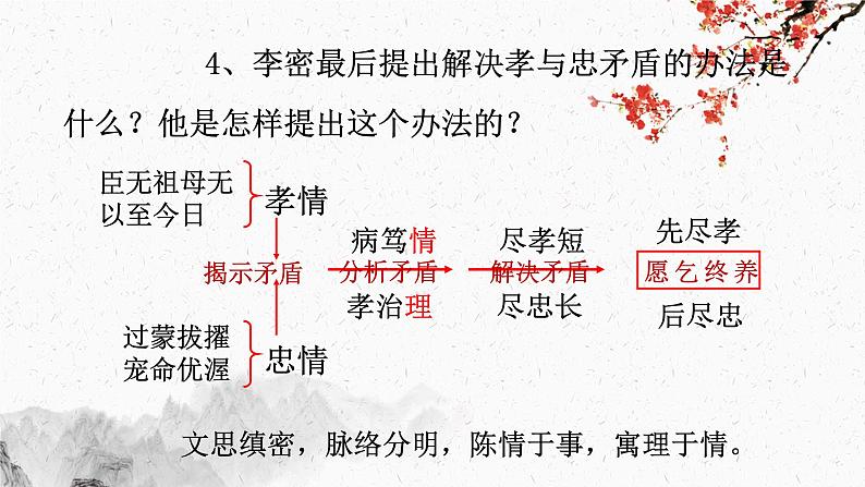 人教部编版高中语文选择性必修下册9.1陈情表   课件06