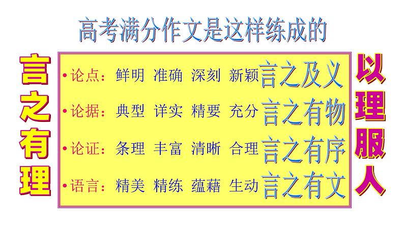 高考语文复习---- 高考满分是这样炼成的（议论文） (1)课件PPT第3页