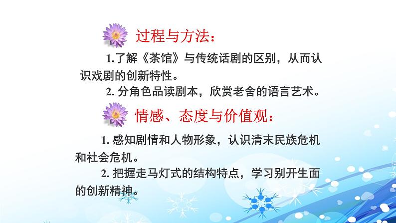 人教部编版高中语文选择性必修下册8.茶馆   课件第6页