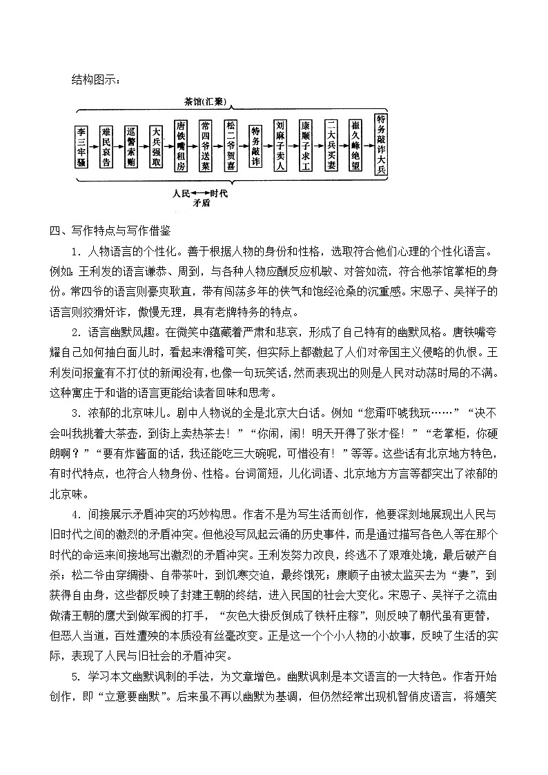 人教部编版高中语文选择性必修下册8.茶馆   学案03