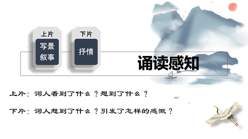 9.1《念奴娇·赤壁怀古》课件21张2021-2022学年统编版高中语文必修上册第7页