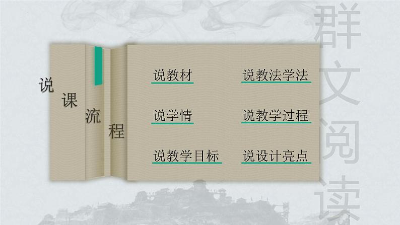 2.3《峨日朵雪峰之侧》说课课件18张2021-2022学年统编版高中语文必修上册02