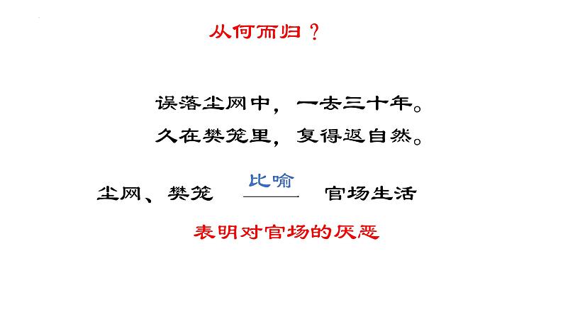 7.2《归园田居（其一）》课件19张2021-2022学年高中语文统编版必修上册第7页