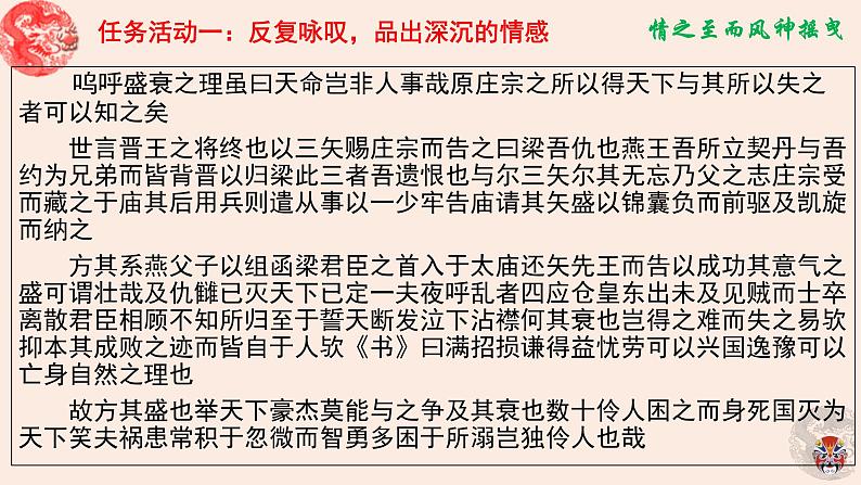 11.2《五代史伶官传序》课件29张2021-2022学年统编版高中语文选择性必修中册第6页