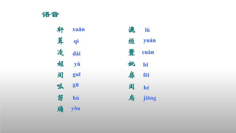 人教部编版高中语文选择性必修下册9.2项脊轩志   课件06