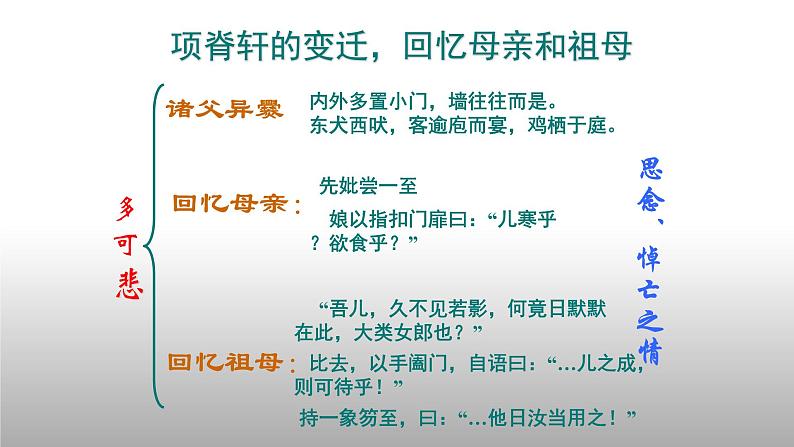 人教部编版高中语文选择性必修下册9.2项脊轩志   课件08