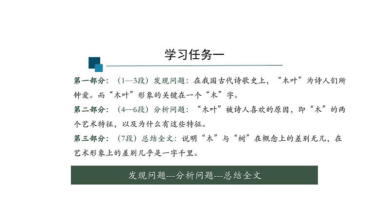 9.《说“木叶”》课件30张2021-2022学年统编版高中语文必修下册08