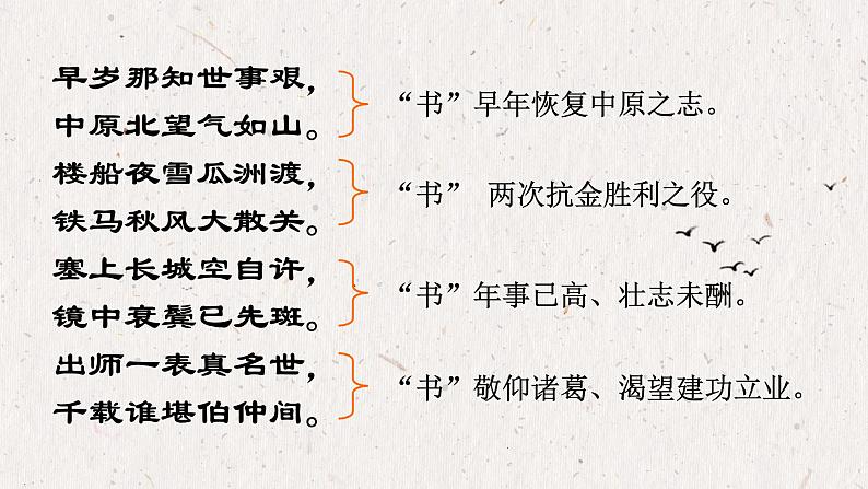 《书愤》课件25张2021-2022学年统编版高中语文选择性必修中册第4页