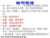 《装在套子里的人》课件24张2021—2022学年统编版高中语文必修下册