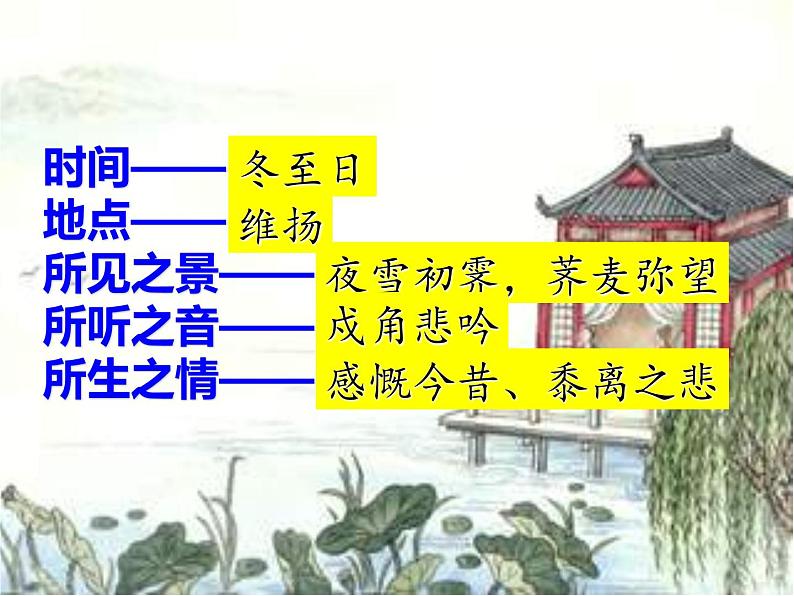 4.2《扬州慢》课件28张2021---2022学年统编版高中语文选择性必修下册04