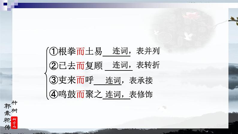 人教部编版高中语文选择性必修下册11.种树郭囊驼传  课件第6页