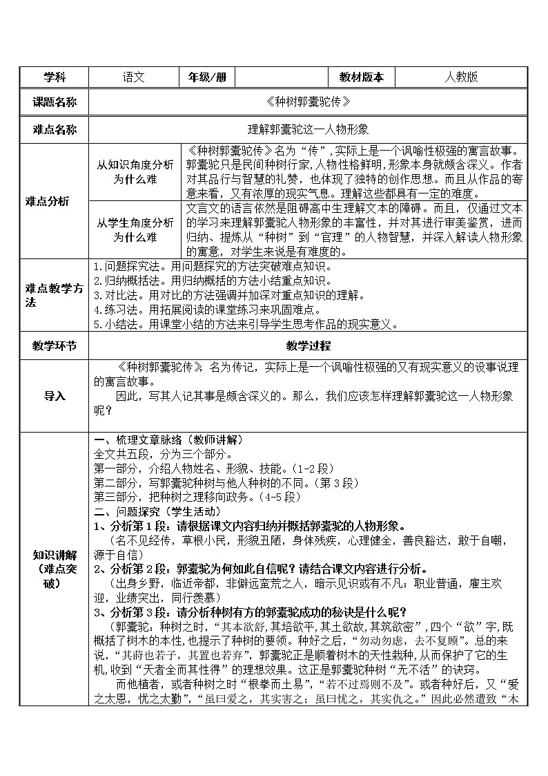 人教部编版高中语文选择性必修下册11.种树郭囊驼传 教案第1页