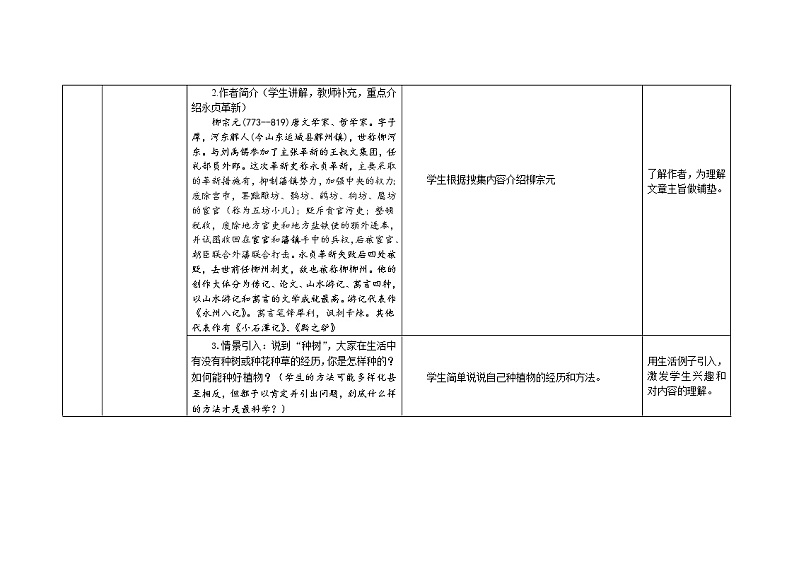 人教部编版高中语文选择性必修下册11.种树郭囊驼传 教案第3页
