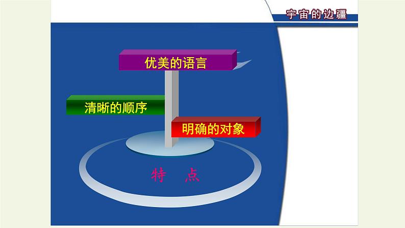 人教部编版高中语文选择性必修下册13.2宇宙的边疆   课件04