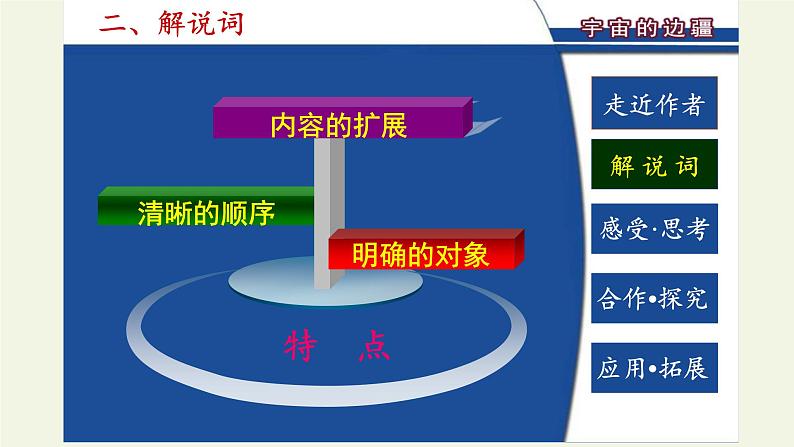 人教部编版高中语文选择性必修下册13.2宇宙的边疆   课件第4页