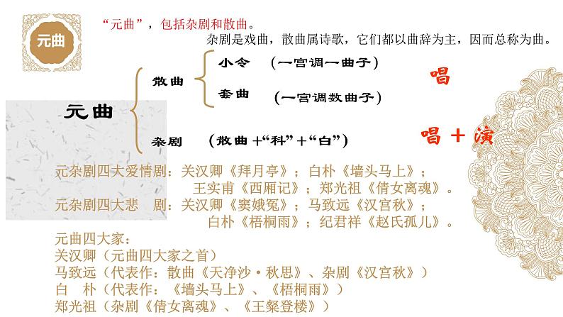 4《窦娥冤》课件21张2021-2022学年高中语文统编版必修下册第5页