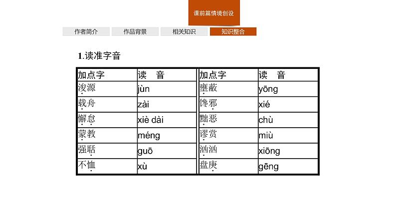 统编版高中语文必修下册----15.1 谏太宗十思疏课件PPT08