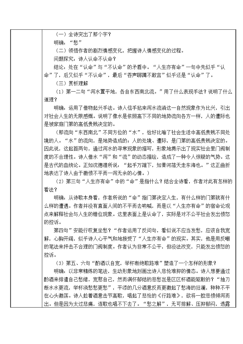 人教部编版高中语文选择性必修下册古诗词诵读——拟行路难   教案第2页