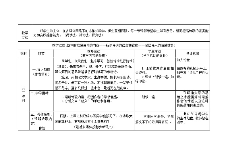 人教部编版高中语文选择性必修下册古诗词诵读——拟行路难   教案第2页