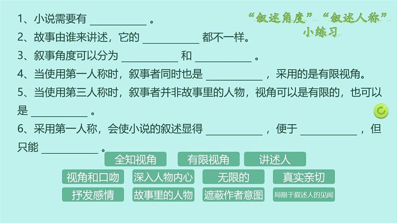 高中语文 北师大课标版 必修4 为什么是”我“——《祝福》中叙述者”我“的作用课件第3页