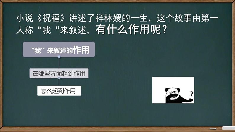 高中语文 北师大课标版 必修4 为什么是”我“——《祝福》中叙述者”我“的作用课件第4页