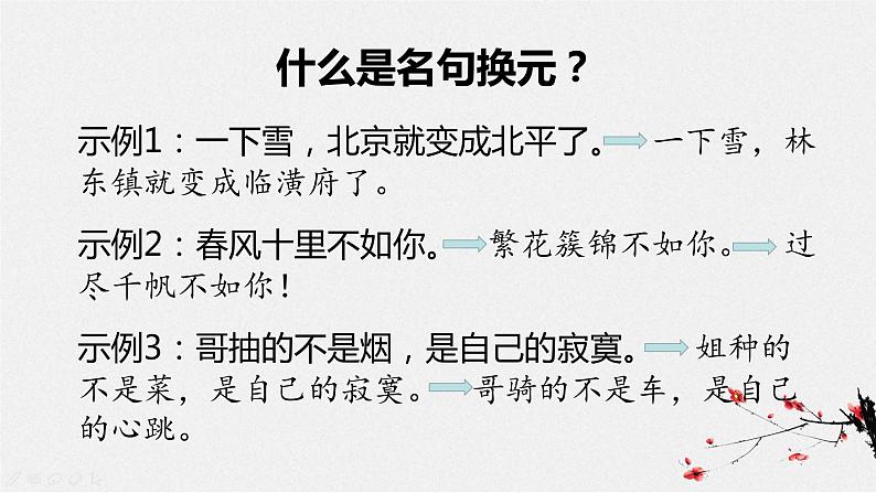 高考语文复习----名句换元：语言与思维的同步发展课件PPT第2页