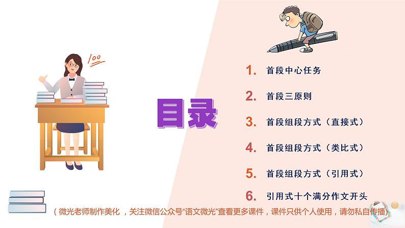 高考语文复习---- 凤头 豹尾（打造高考作文高分首尾段）课件PPT03