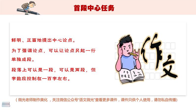高考语文复习---- 凤头 豹尾（打造高考作文高分首尾段）课件PPT04
