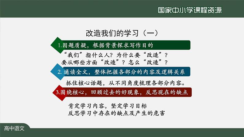 高二【语文（统编版）】选择性必修 中册 改造我们的学习（第一课时）-课件02