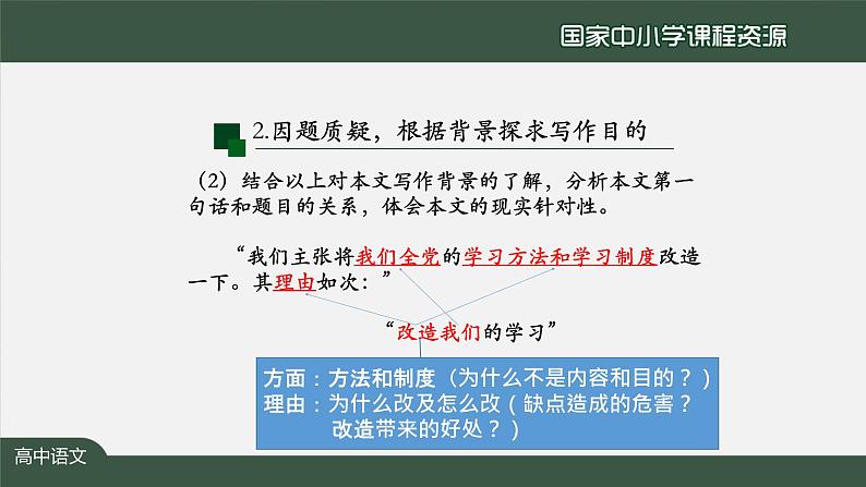 高二【语文（统编版）】选择性必修 中册 改造我们的学习（第一课时）-课件05