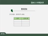 高二【語文（統(tǒng)編版）】選擇性必修 中冊(cè) 荷花淀（第一課時(shí)）-課件