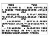 1.2《長征勝利萬歲 大戰(zhàn)中的插曲》課件+練習