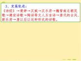 2022届高考专题复习：中国古典诗歌鉴赏 课件120张
