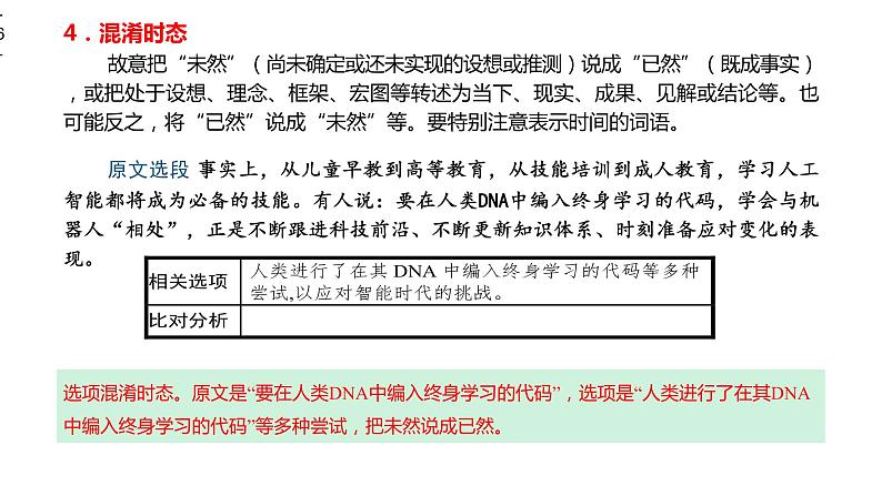 2022届高考二轮复习：论述类筛选整合信息 课件21张第6页