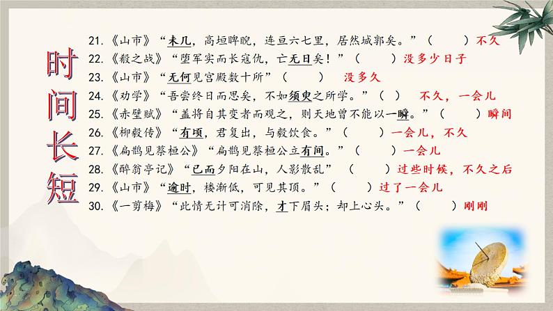 2022届高考语文复习-文言文高频易错词分类检测 课件62张第6页