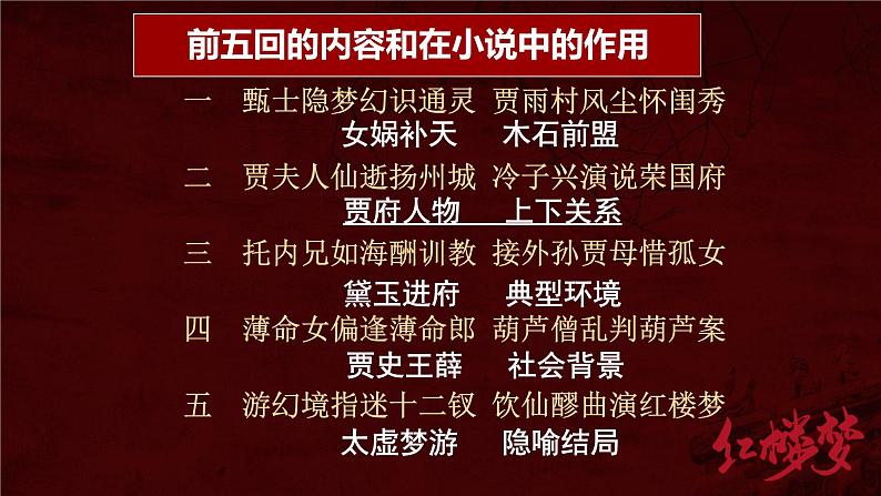 《红楼简介判词》课件20张2021-2022学年统编版高中语文必修下册第6页