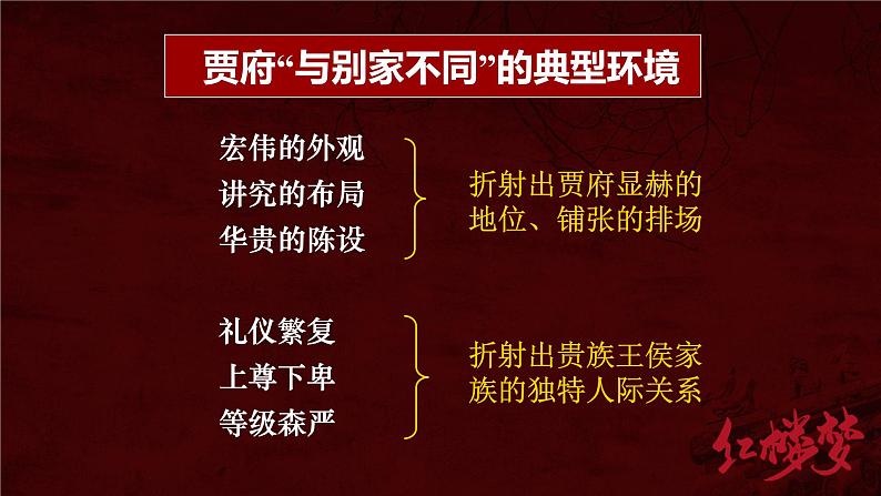 《林黛玉进贾府》课件36张2021-2022学年统编版高中语文必修下册第5页