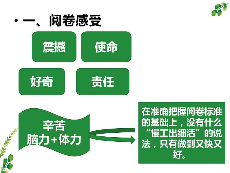 2022届高考语文考前前各种题型知识点及答题要点梳理课件PPT第5页