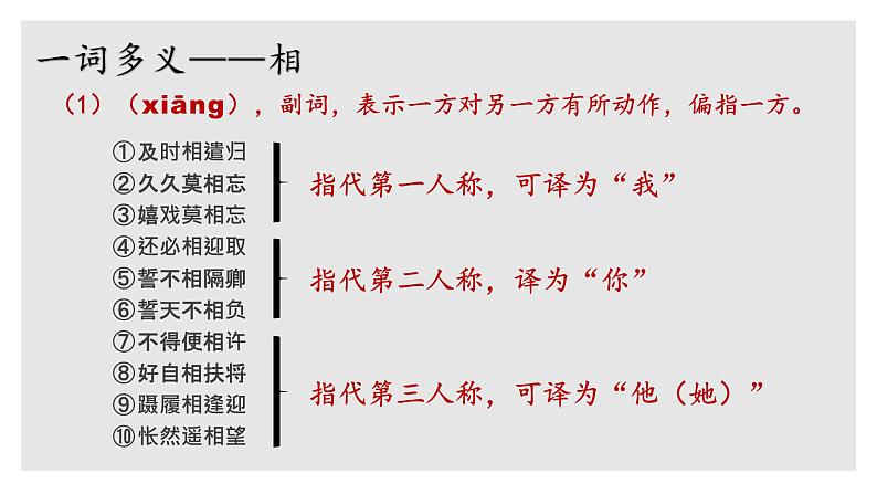 2《孔雀东南飞并序》课件29张2021-2022学年高中语文统编版选择性必修下册08