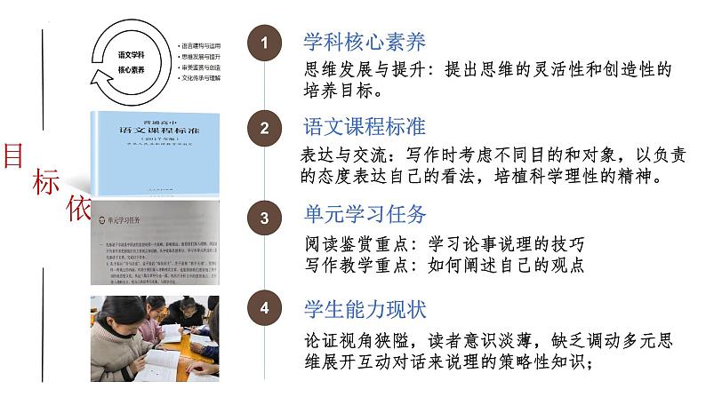 第一单元单元任务——学会说理技巧课件16张2021-2022学年高中语文统编版必修下册06