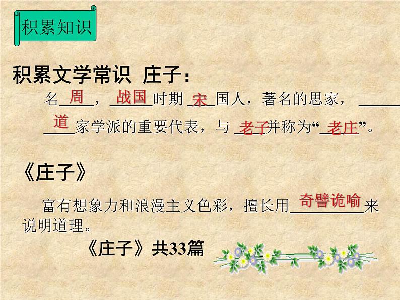 高中语文人教课标版选修 中国古代诗歌散文欣赏赏析指导庖丁解牛课件03