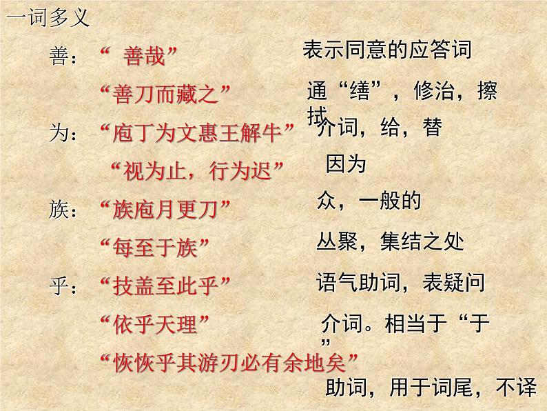 高中语文人教课标版选修 中国古代诗歌散文欣赏赏析指导庖丁解牛课件05