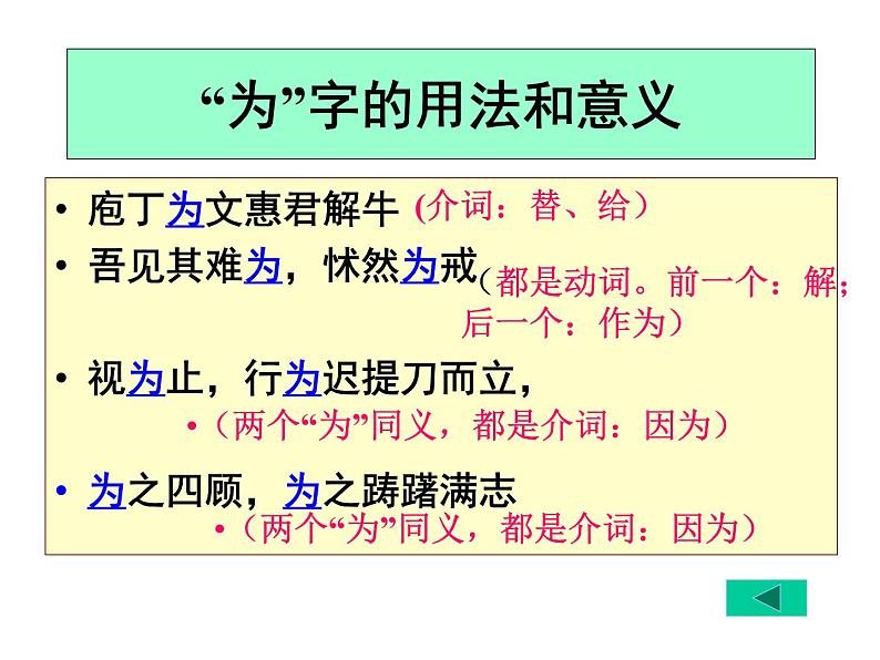 高中语文人教课标版选修 中国古代诗歌散文欣赏赏析指导庖丁解牛课件07