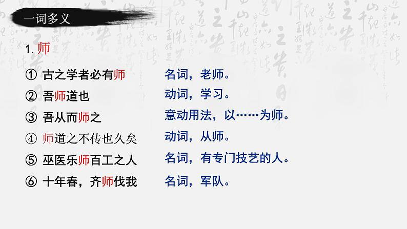 10.2《师说》复习课件28张2021-2022学年统编版高中语文必修上册第8页