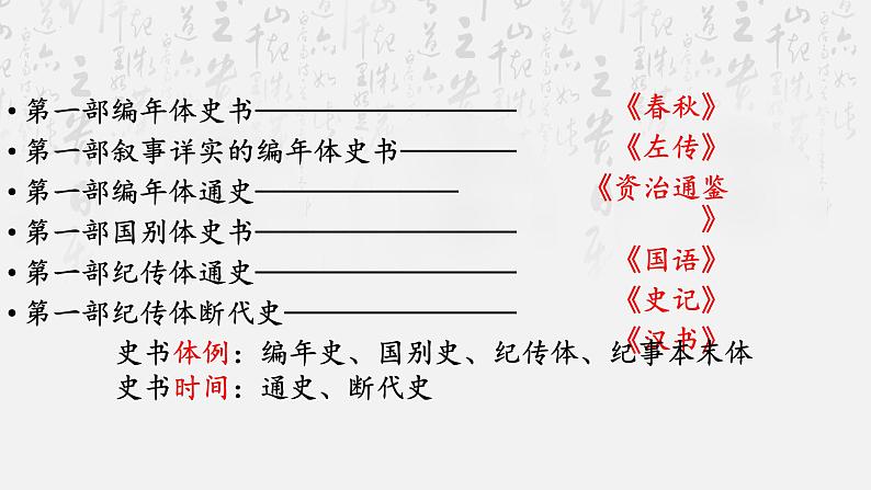 3《鸿门宴》复习课件19张2021-2022学年统编版高中语文必修下册第3页