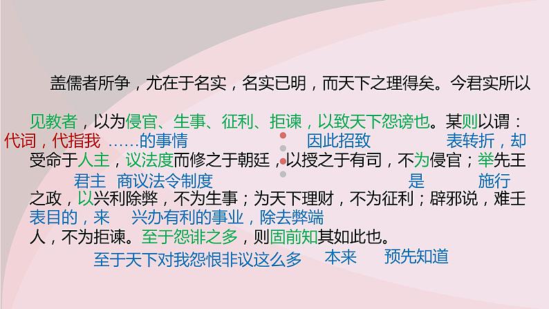 15.2《答司马谏议书》课件29张2021-2022学年统编版高中语文必修下册第6页