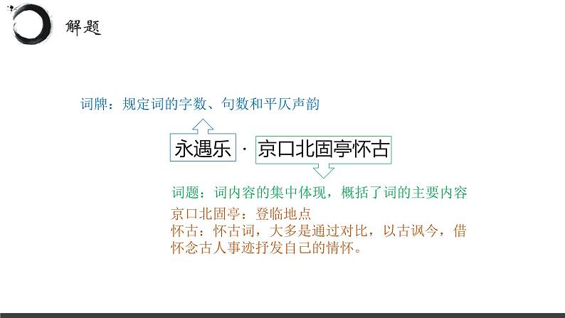 9.2《永遇乐•京口北固亭怀古》课件20张2021-2022学年统编版高中语文必修上册第5页