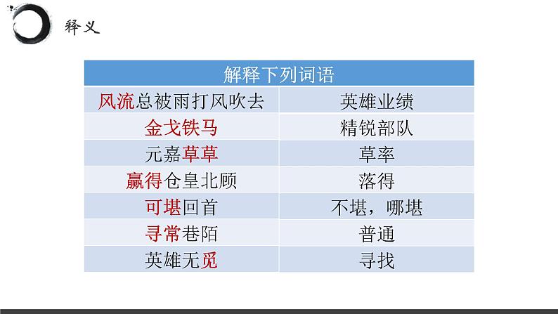 9.2《永遇乐•京口北固亭怀古》课件20张2021-2022学年统编版高中语文必修上册第7页